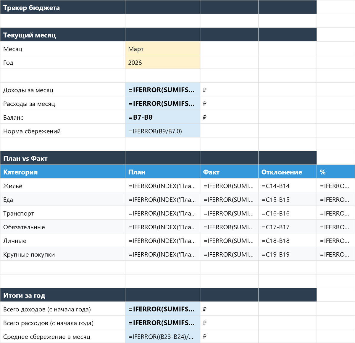 Трекер бюджета в Excel — p1_overview