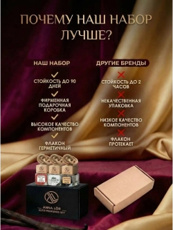 Ароматизатор в машину набор