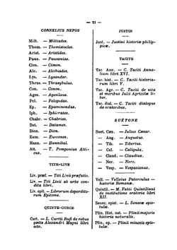 Phraséologie latine | Carl Meissner