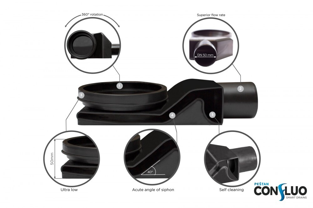 Душевой лоток Pestan Confluo Frameless Line 300 Gold