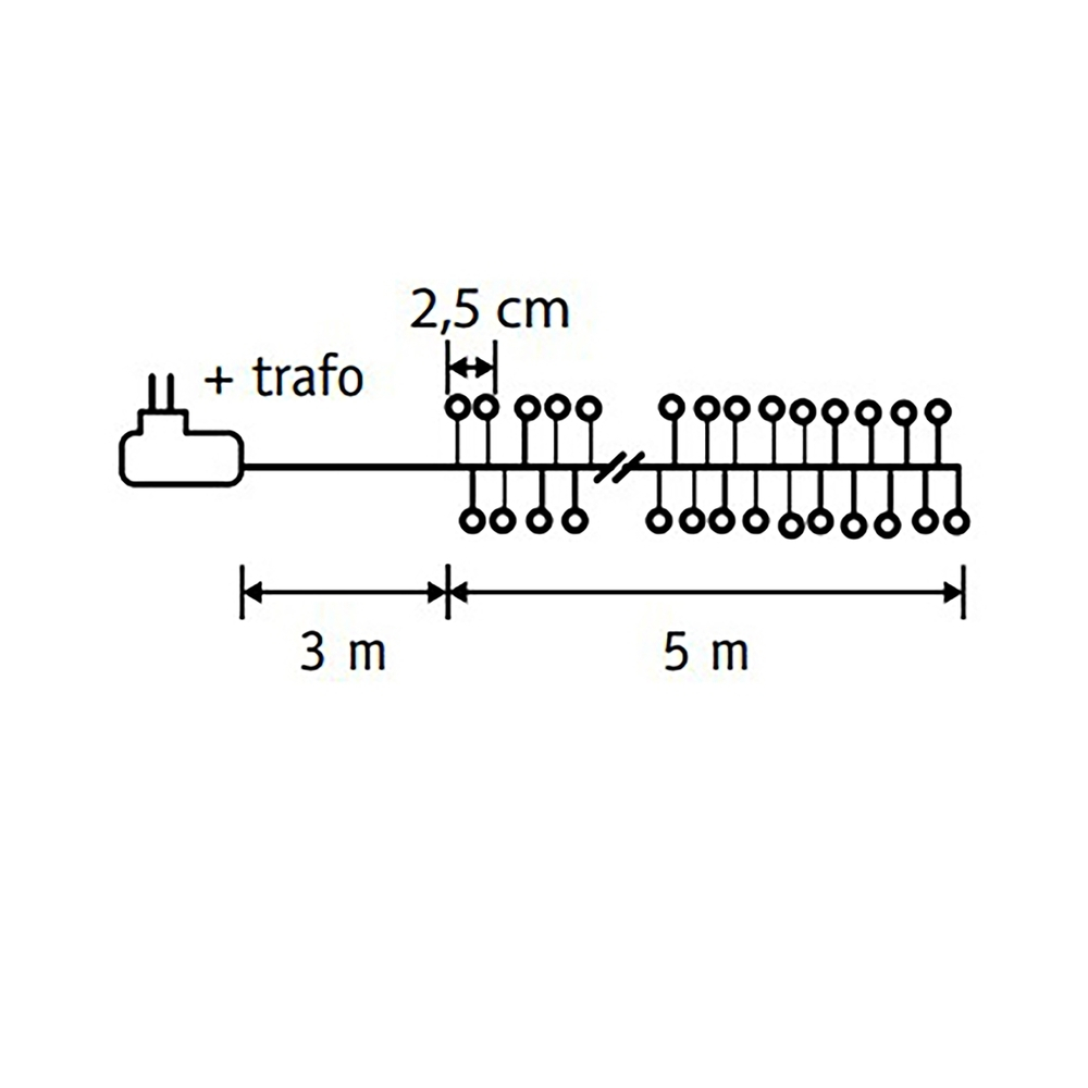Гирлянда Кластер-Ягодки на зеленом проводе мультиколор 500см 200 ламп Luca Lighting