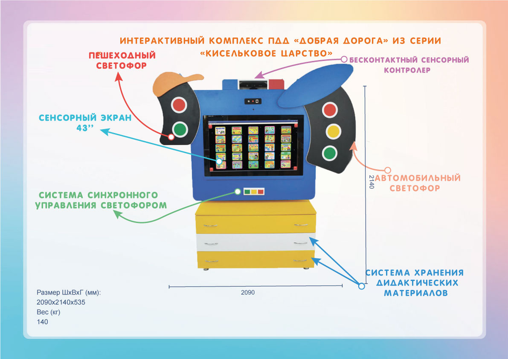 Добрая дорога