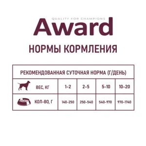 Влажный корм AWARD для взрослых собак паштет из индейки с черникой