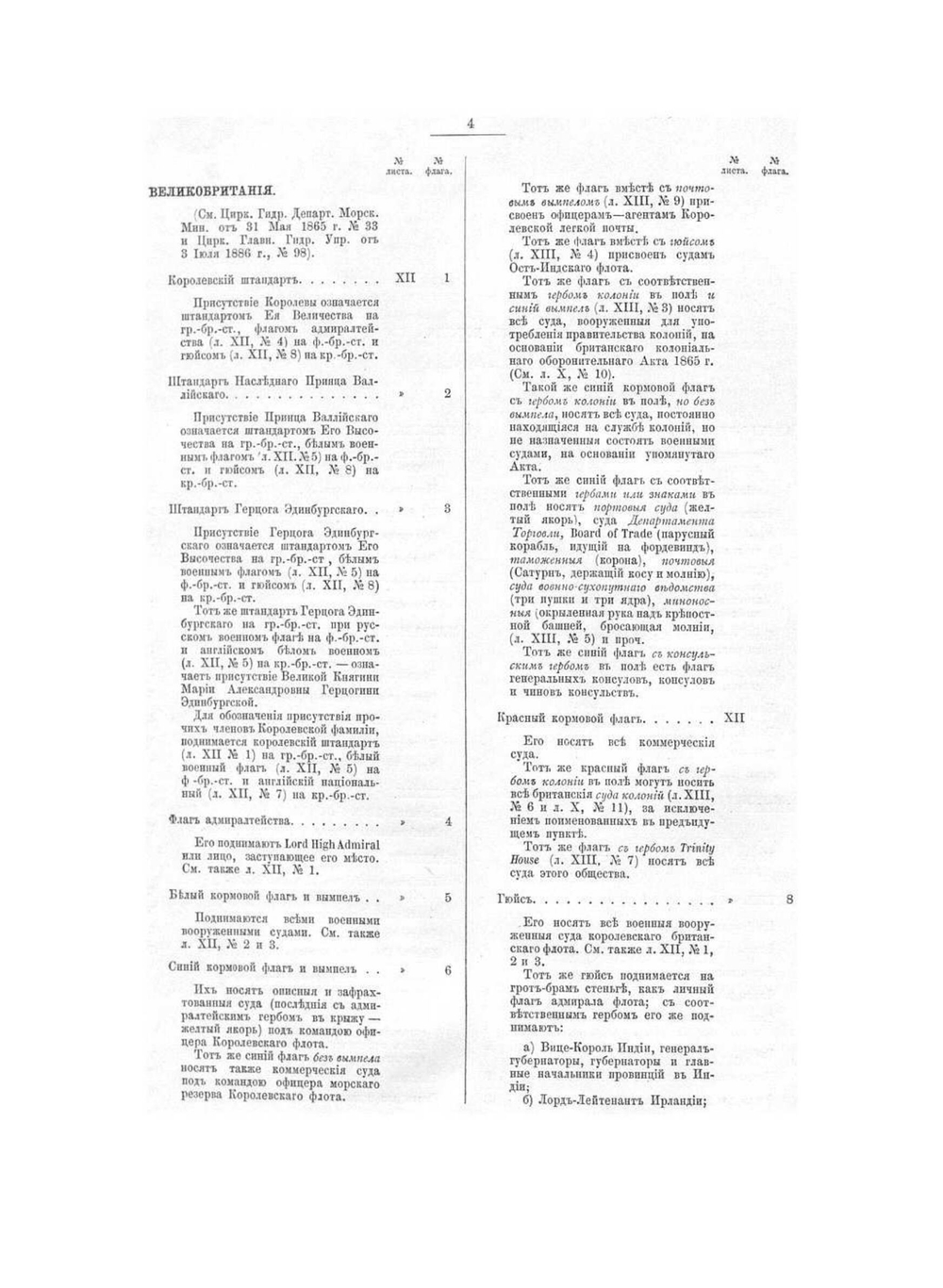 Альбомъ штандартовъ, флагов и вымпелов Российской Империи и Иностранных Государств | Коллектив составителей