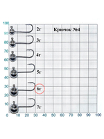Джиг-головка Lucky John MJ MICRO HEAD крючок №4, 6.0г (20шт.в упк.)