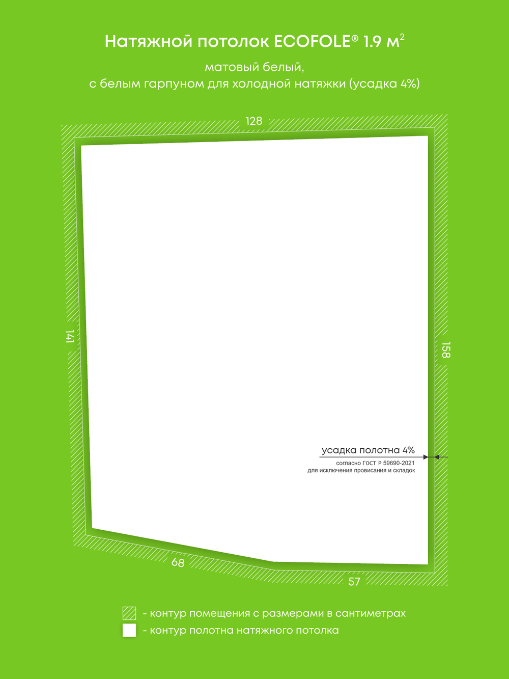 Натяжные потолки 1.9 м2, 1 м2