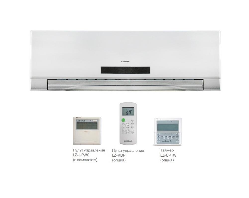 Внутренний блок Lessar LSM-H71KHA2
