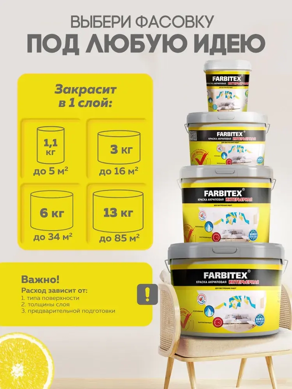 Акриловая краска интерьерная для стен и потолков белая 3 кг FARBITEX быстросохнущая матовая без запаха