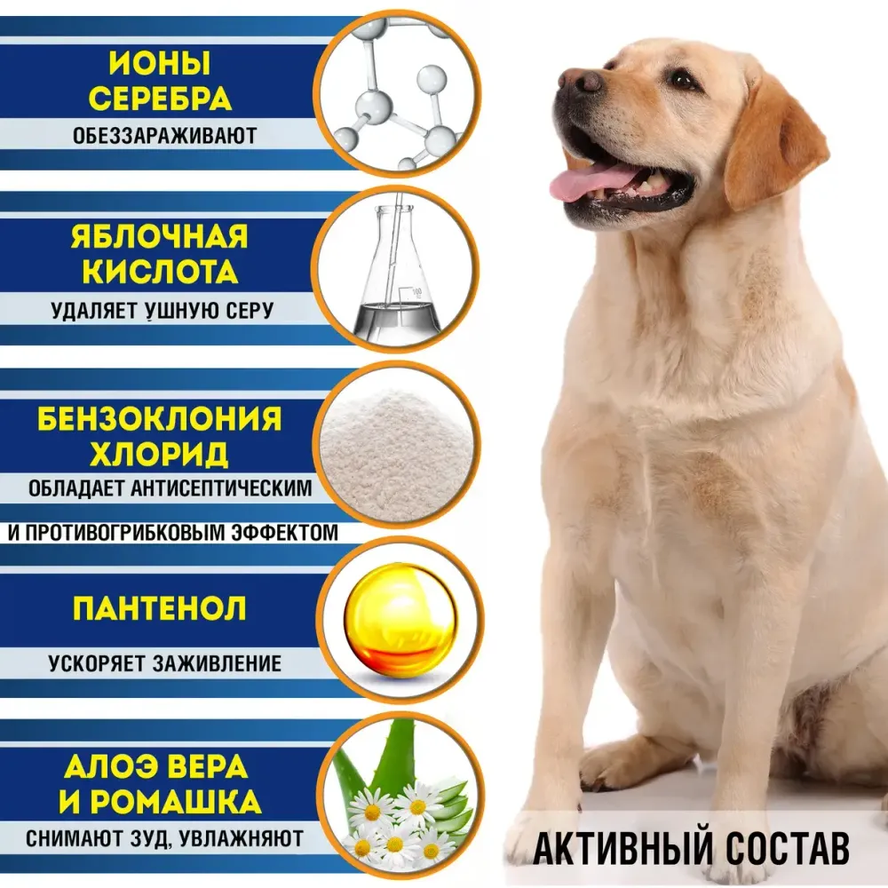 Лосьон для кошек и собак Cliny для ушей, 50мл Лосьон для кошек и собак Cliny для ушей, 50мл