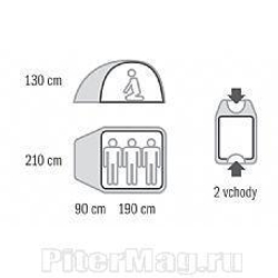 Палатка Husky Bonelli Сamouflage 3