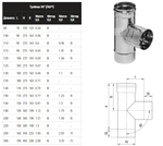 Тройник Д 90° (430/0,5 мм) Ф130 нерж (Ferrum)