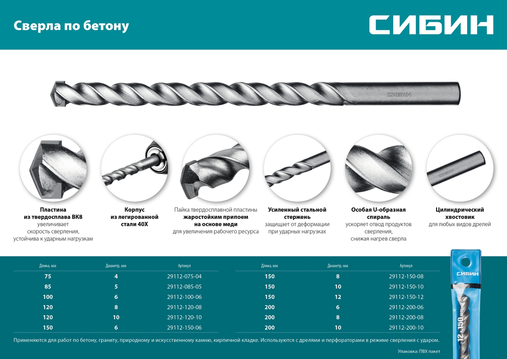 СИБИН 10 x 200 мм, сверло по бетону (29112-200-10)