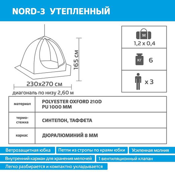 Палатка зимняя Helios NORD-3 зимняя утепл. 3-местная