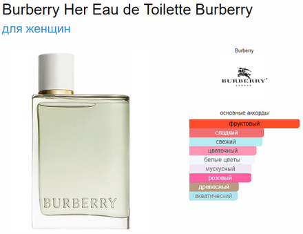 Burberry Her Eau De Toilette 100 мл (duty free парфюмерия)