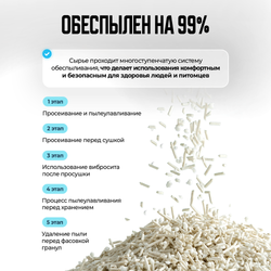 Набор наполнителя для кошачьего лотка комкующийся тофу натуральный 4 упаковки