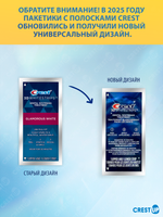 Отбеливающие полоски для зубов Crest 3D Whitestrips 1 Week Smile Transformation (Glamorous White)