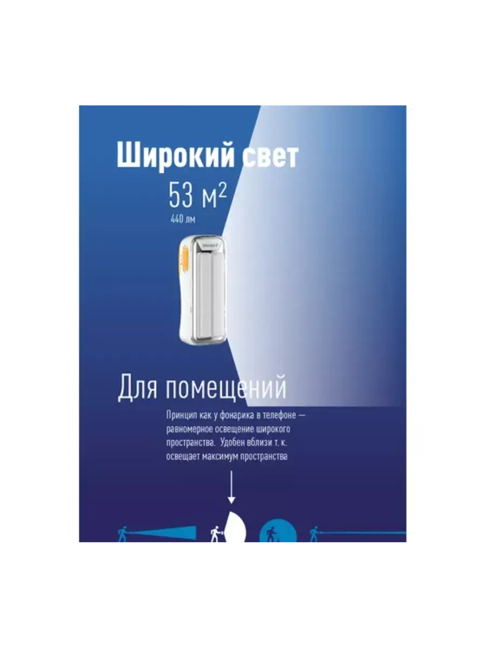 Фонарь-светильник 10Вт COB LED 4В 2мА.ч зарядка от USB Космо