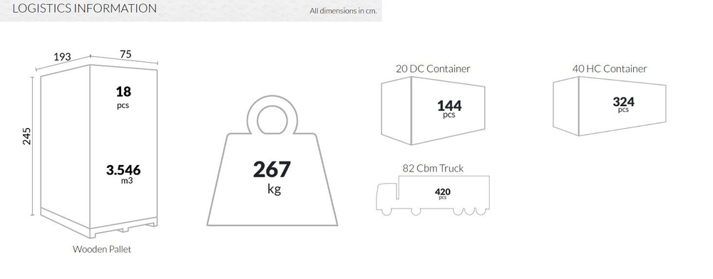 Шезлонг пластиковый Siesta Contract GS 1009 (Fiji), бежевый