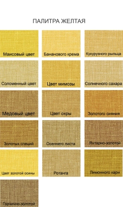 Дизайн штор "Текстура льна в желтых оттенках"