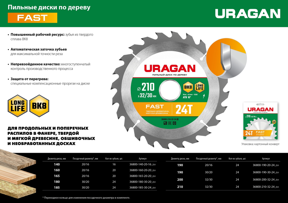 URAGAN Fast 140x20/16мм 16Т, диск пильный по дереву