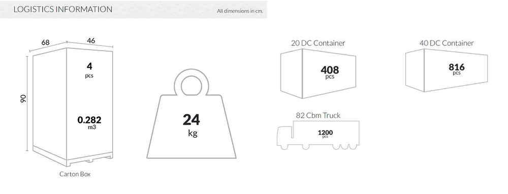 Стул пластиковый барный, Siesta Contract Air Bar 75, белый