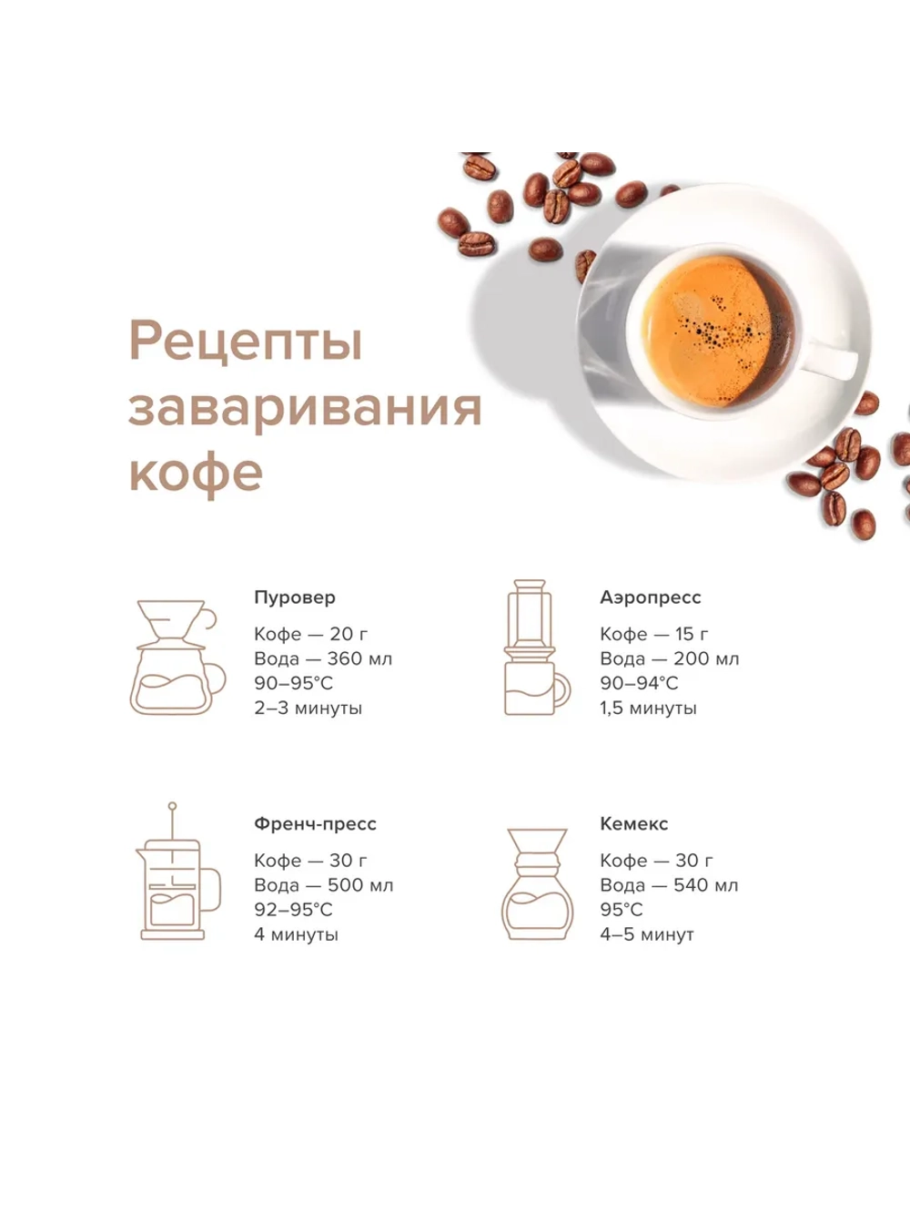 Кофе в зёрнах EGOISTE VELVET 200 г