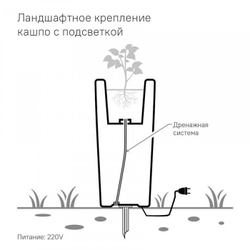 Кашпо Boach S-M