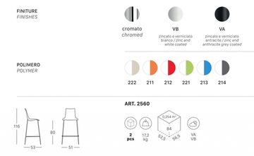 Стул барный пластиковый Zebra Bicolore Италия