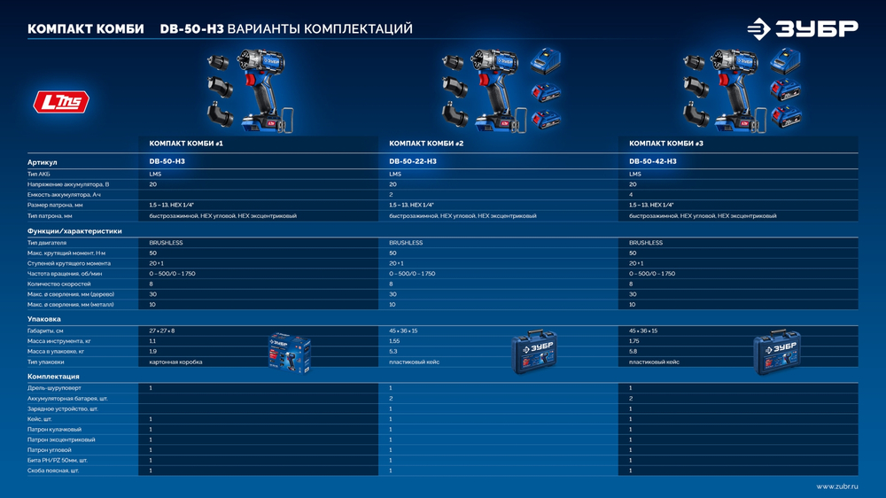 ЗУБР КОМПАКТ Комби #2, 20 В, 50 Н·м, 2 АКБ LMS (2 А·ч), бесщеточная модульная дрель-шуруповерт, кейс, ПРОФЕССИОНАЛ (DB-50-22-H3)
