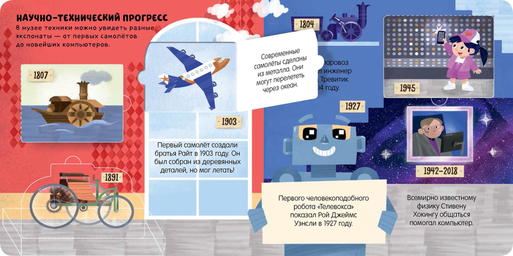 Маленькие почемучки (книжки с клапанами). Хочу всё знать