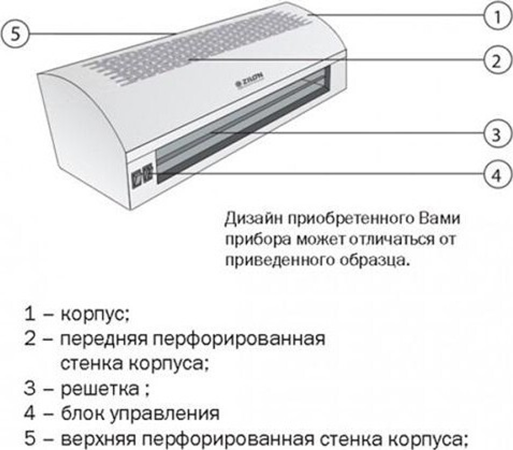 Завеса тепловая электрическая ZILON ZVV-0.8E5M НС-1052308