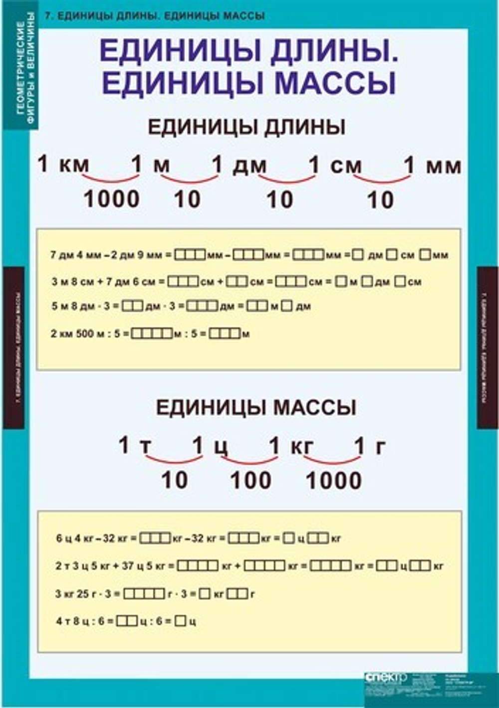 Комплект таблиц "Геометрические фигуры и величины"; 9 таблиц