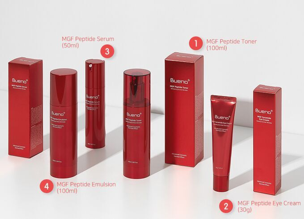 Антивозрастная пептидная эмульсия Bueno MGF Peptide Emulsion Plus,100мл