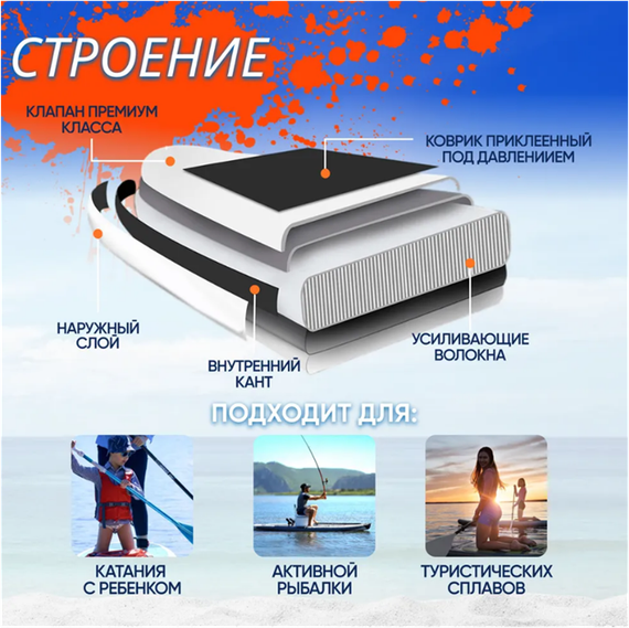 Сап доска Koi 350 см