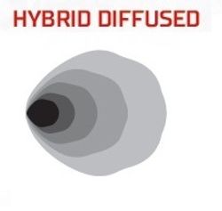 Светодиодная фара врезная D-серия PRO 4 диода (2шт) Рабочий свет