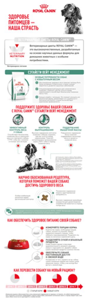 Уценка! Повр.упак/ Корм для собак, Royal Canin Satiety Weight Management SAT30, контроль избыточного веса
