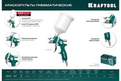 KRAFTOOL  AirFlat, LVLP 1.4 мм, Пневматический краскопульт с верхним бачком (06524-1.4)