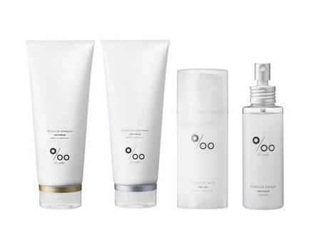 Набор для комплексного ухода за волосами Promille