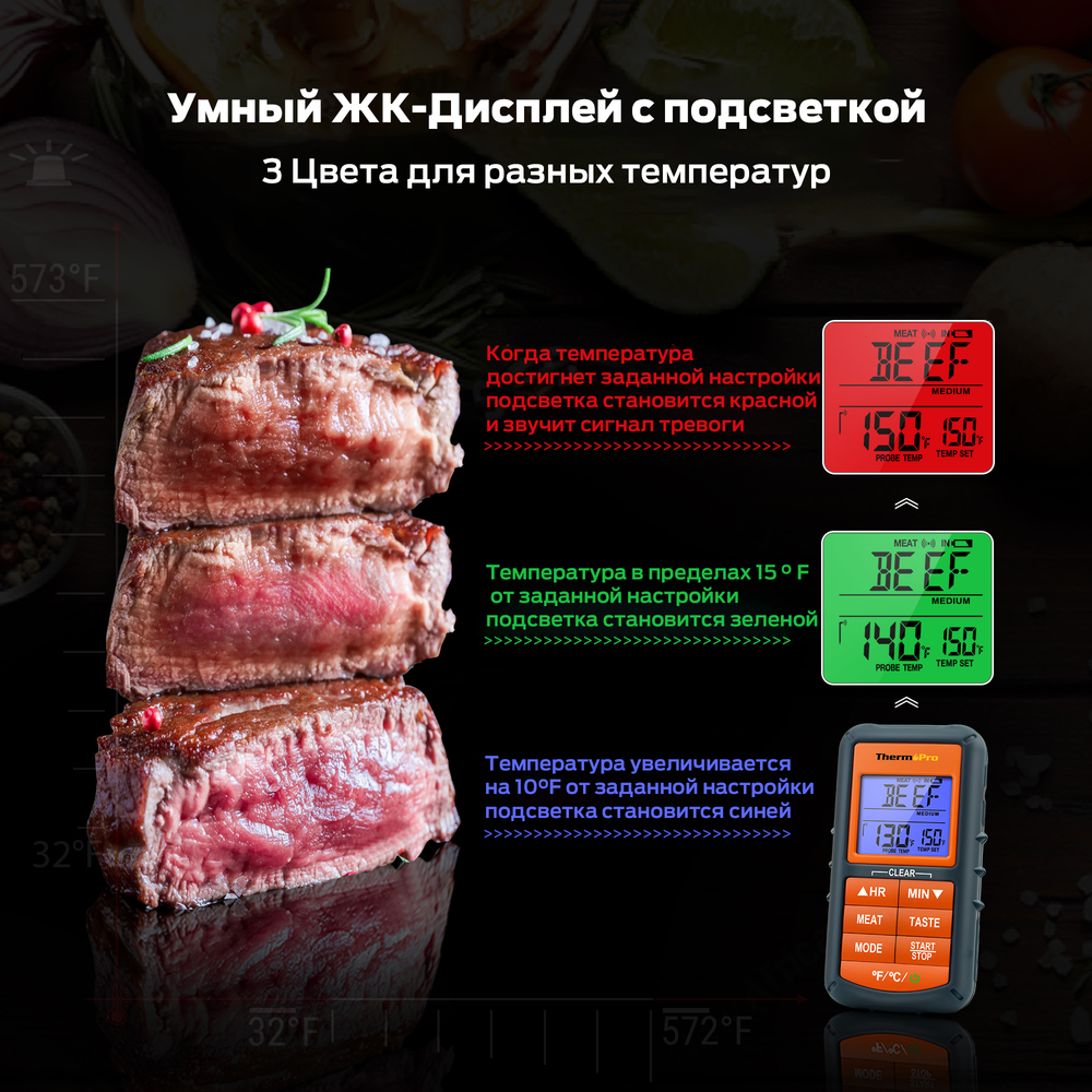 Термометр ThermoPro TP07C выносной щуп и удаленный замер температуры