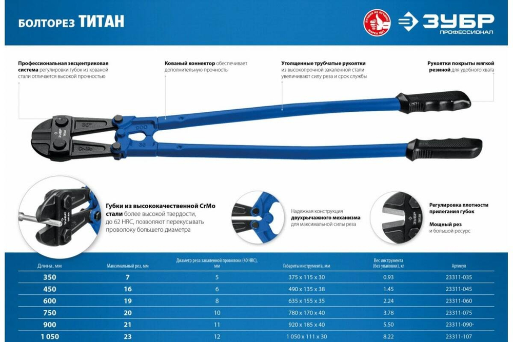 Болторез ЗУБР Профессионал Титан 450 мм 23311-045_z02
