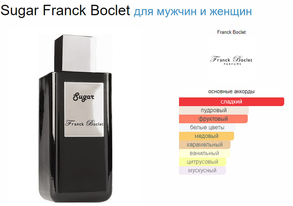 Franck Boclet Sugar (duty free парфюмерия)