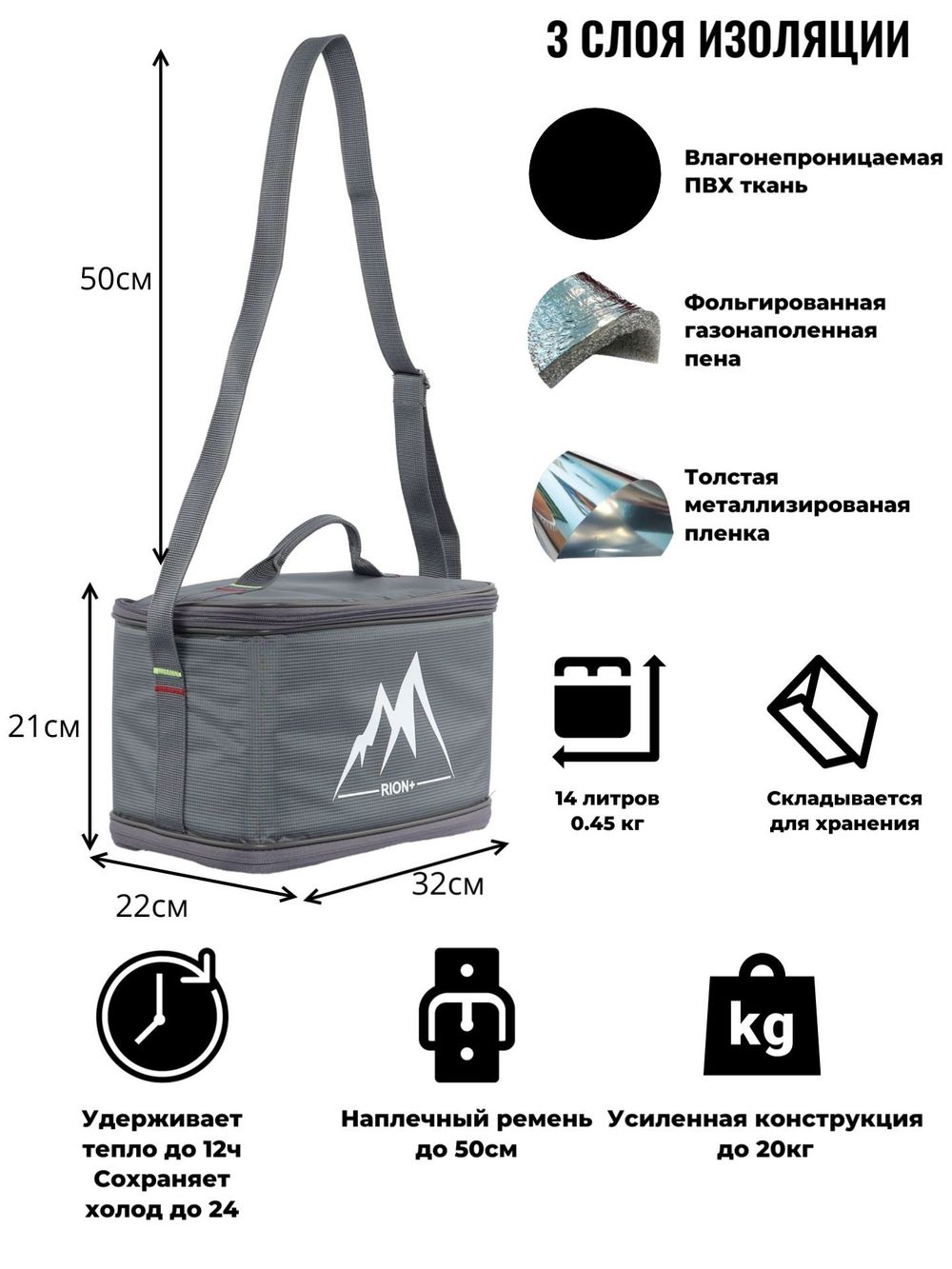 Термосумка 155