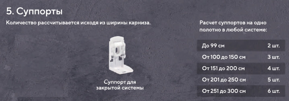 Карниз для римских штор закрытого типа, длина 45 см