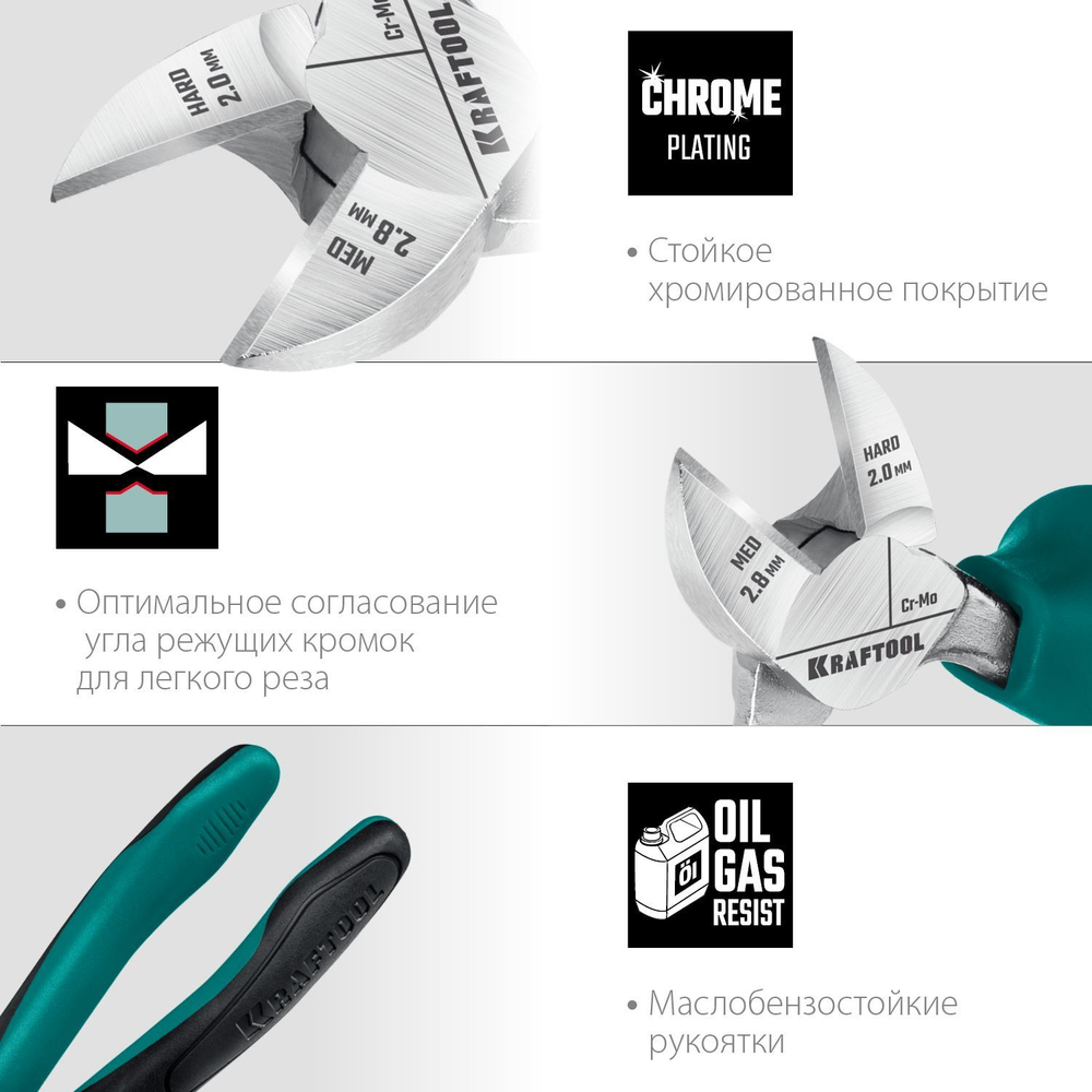 Бокорезы маслобензостойкие EXTREM KRAFTOOL 200мм