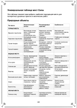 Боги, Руны, Места Силы - Кудесник Добрыня