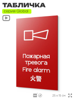 Табличка Звуковой оповещатель пожарной тревоги, на дверь и стену, информационная и мультиязычная (русский, английский, китайский), серия GLOBAL, 25х15 см, Айдентика Технолоджи