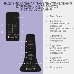 Массажер для ног Planta MF-50