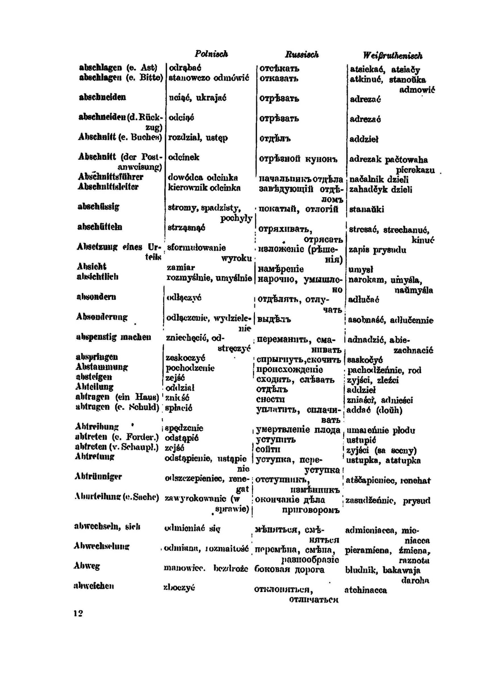 Sieben-Sprachen-Wörterbuch. Deutsch, Polnisch, Russisch, Weissruthenisch, Litauisch, Lettisch, Jiddisch | Prussia Kriegsministerium