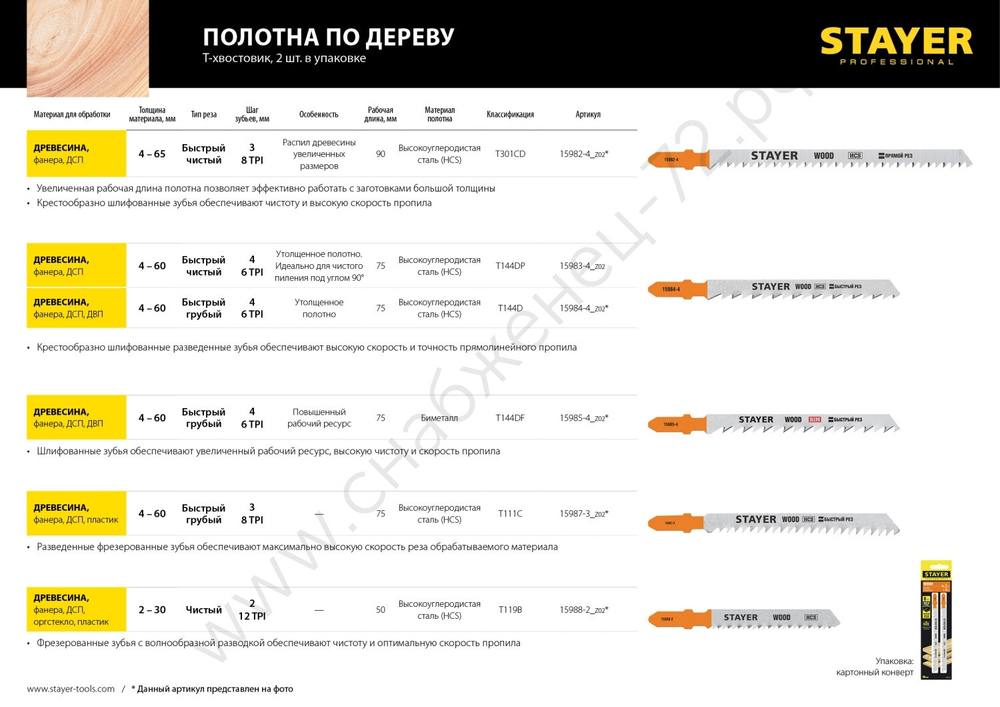 STAYER T111C, T-хвост., HCS сталь, по пластику/дереву/ДСП, шаг зуба 3мм, (8TPI), раб. длина 75мм, 2шт, Полотна для лобзика, Professional (15987-3)