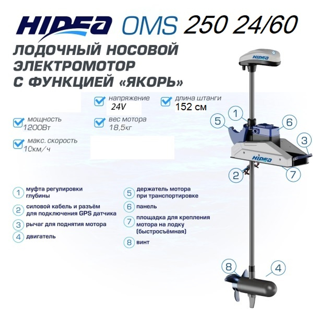 Электромотор HIDEA oms250s 24v/60 c gps якорем